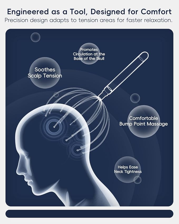 Head Massager Scalp, Electric Scalp Massager with 20 Metal Fingers – Head Scratcher & Hair Massage Tool, Waterproof Head Massage for Stress Relief, Stocking Stuffers Gift for Women & Men