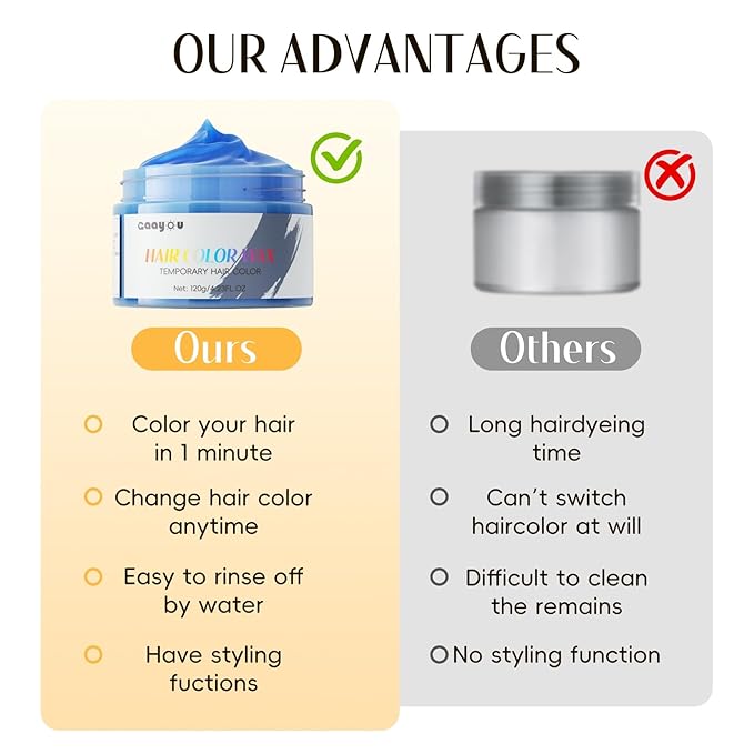 Hair Color Wax Temporary Hair Color Natural Washable Instant Blue Hair Dye for DIY Hairstyle