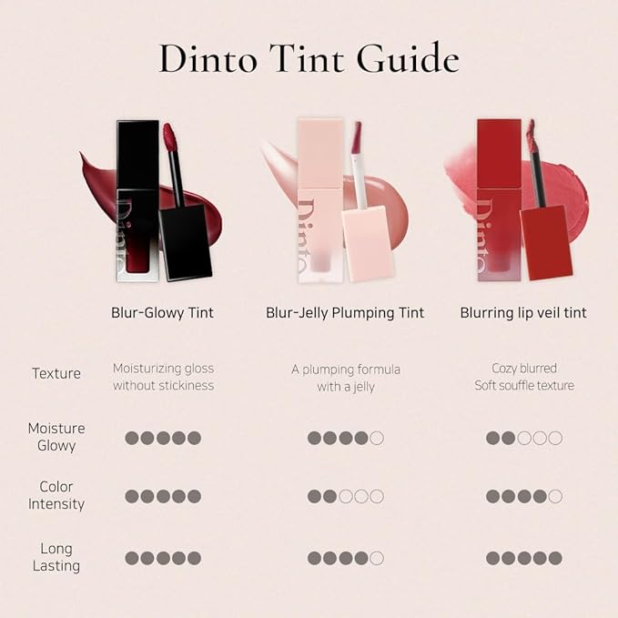 DINTO Blur-Jelly Plumping Lip Tint - Tinted Lip Plumpimg Gel Gloss, Long-Lasting, Moisturizing, Volumizing & Hydrating, Vegan & Cruelty-Free, K beauty (7 colors) (773 Peach Gelée, 0.11 fl.oz.)