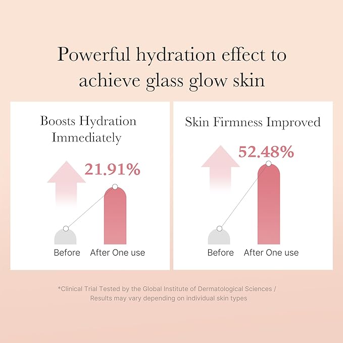 medicube Triple Collagen Prep and Glow Duo: Triple Collagen Cream and Triple Collagen Toner | Hyaluronic Acid, Premium Elastin for Boosting Skin's Moisture Barrier | Korean Skincare, Stocking Stuffers