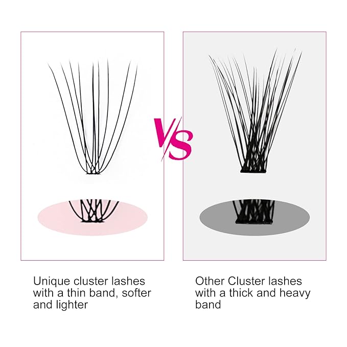 Lash Clusters 72 Individual Lashes Mixed Length Wispy Cluster Lashes Eyelash Clusters DIY Eyelash Extension Individual Lash Extension Supplies Mix (10D-0.07c, 12mm)