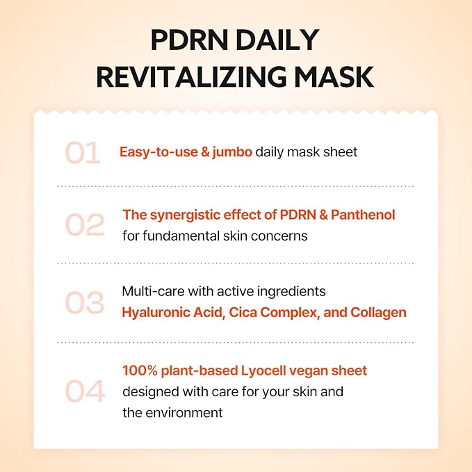 COSNORI PDRN Daily Revitalizing Mask - Skin Strengthening with PDRN, Firming & Soothing, 100% Plant-Based Sheet Mask, 30 Sheets, 11.83 fl.oz