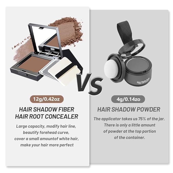 Instant Hairline Powder-0.42oz Root Touch Up Hair Color for Gray Hair Coverage, Scalp Concealer Shadow Powder Hair Fillers for Thinning Hair Bald Spot Cover Up, Beard Filler, Women & Men-Light Brown