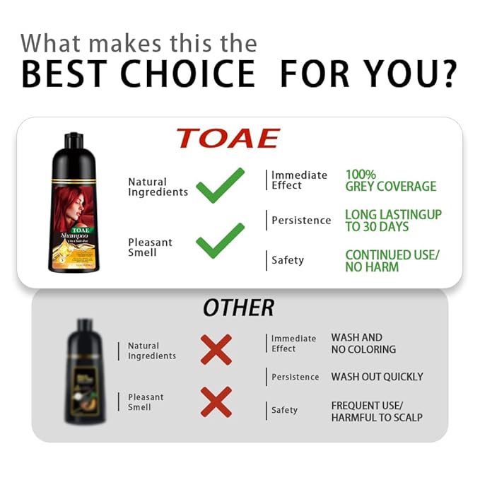 3-in-1 Hair Dye Shampoo, Instant Hair Dye Shampoo for Men & Women, Moisturizing Formula, 10.20fl oz - 300ml (Chestnut Brown)