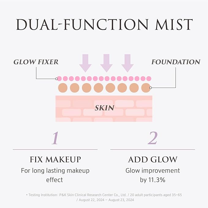 Skin Perfecting Glow Up Prep Water Makeup Fixer(1.69 fl oz) – Lightweight Fine Mist for Long-Lasting Makeup, Glow Booster, Smooth Radiant Skin Finish, Korean Skincare by YUNJAC