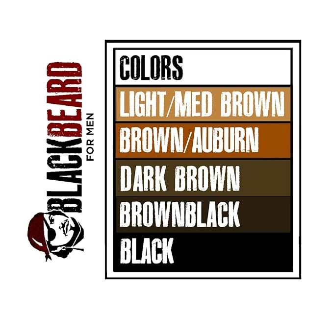 Blackbeard for Men Instant Beard Color – All Day Beard, Mustache, Eyebrow, and Sideburns Color – Temporary, Hypoallergenic Beard Dye Alternative – Up to 45 applications – Light Medium Brown, 1 Pack