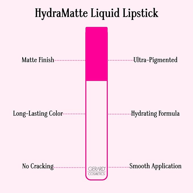 Gerard Cosmetics HydraMatte Liquid Lipstick Wine Down, Wine Lipstick with Matte Finish, Long Lasting and Non Drying, Super Pigmented Fully Opaque Lip Color