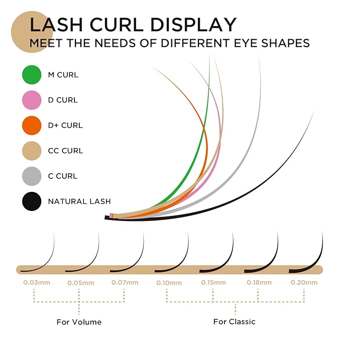 LASHVIEW 0.20 Thickness Eyelash Extensions 9mm D Curl Silk Fake Natural Thick Lashes Individual Semi-Permanent Eyelashes Silk lashes (Salon Use)