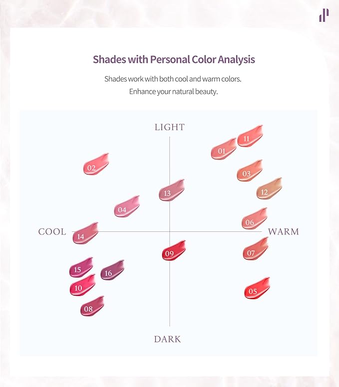 Heart Percent Dote On Mood Pure Glow Tint, Watery & Lightweight Moisturizing Lip Stain Long Lasting Liquid Lipstick 6.8g, #08. Plum Mauve
