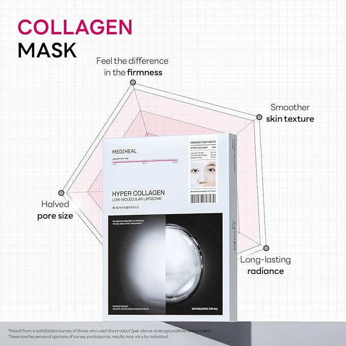 Mediheal Hyper Collagen Real Deep Mask 10pcs | Collagen Gel Mask for Multi-lifting Care | Achieves Bouncy Skin | Boosts Pore Elasticity | 30mins Quick Care