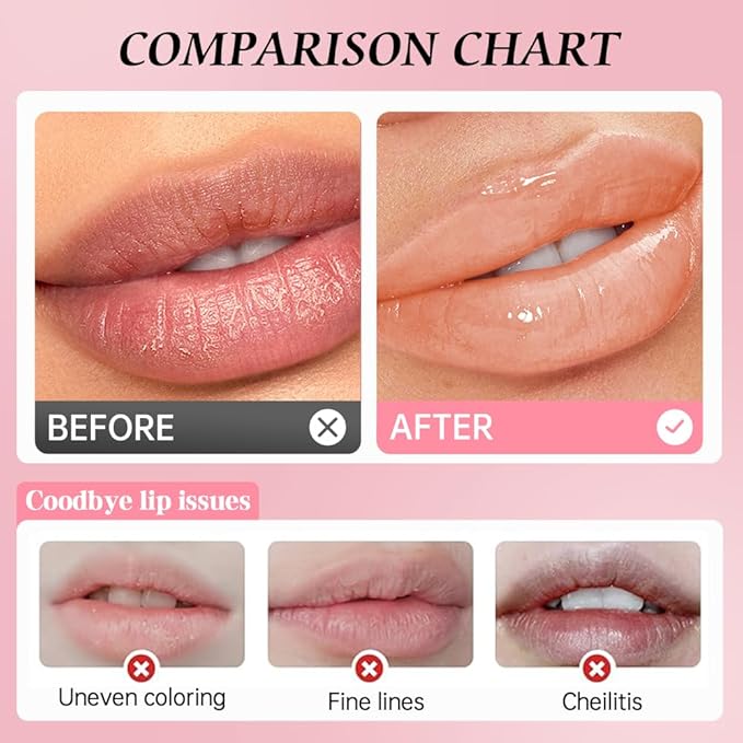 Moisturizing Lip Balm – Hydrating Nourishing Lip Care with Natural Ingredients, Vitamin E & Shea Butter, Smooth Non-Sticky Tinted Lip Balm for Dry & Chapped Lips, Soft Glossy Lipstick for Daily Use 3#
