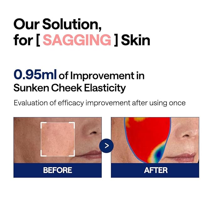 Mediheal Collagen Pad & Serum Skin Care Duo Set for Skin Firming & Healthy Skin – Collagen Toner Pads + Collagen Serum