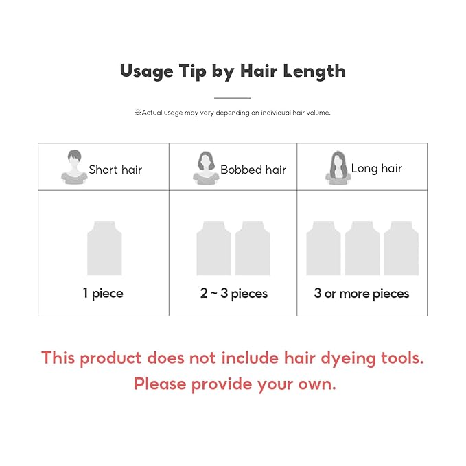 Instant Permanent Hair Color Dye Shampoo Ampoule - Paraben-Free, 5-Minute Easy and Fast Coloring, Gray Cover Hair Dye with Keratin & Collagen, Made in Korea (Wine Brown)