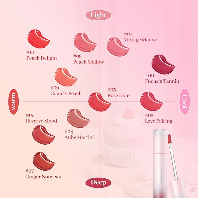 COSNORI Water Blurry Tint - Vegan Blurry Lip Tint, Lightweight & Long-lasting, Moist-watery texture, Flawless blurred lip (08 Peach Mellow)