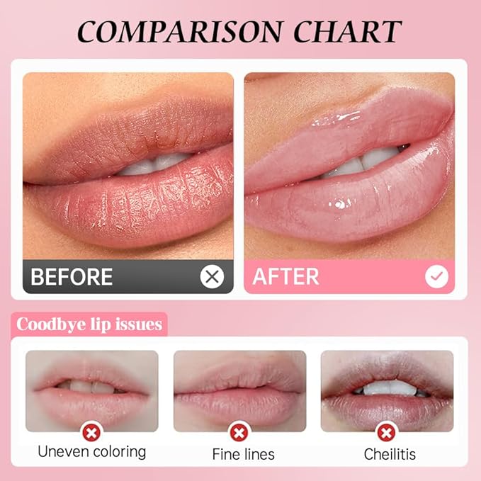 Moisturizing Lip Balm – Hydrating Nourishing Lip Care with Natural Ingredients, Vitamin E & Shea Butter, Smooth Non-Sticky Tinted Lip Balm for Dry & Chapped Lips, Soft Glossy Lipstick Set:1+2