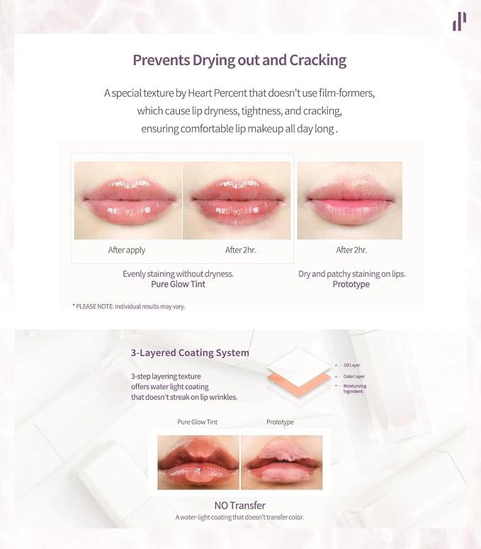 Heart Percent Dote On Mood Pure Glow Tint, Watery & Lightweight Moisturizing Lip Stain Long Lasting Liquid Lipstick 6.8g, #17. Flash Pink
