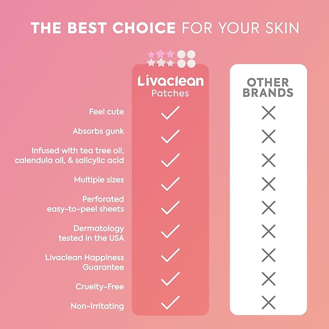 Livaclean 240 Star Pimple Patches for Face + 330 Round Hydrocolloid Acne Patches - Multiple Size Zit Stickers w/Salicylic Acid and Tea Tree Oil - Cute Invisible Acne Patch - Hydrocolloid Pimple patch