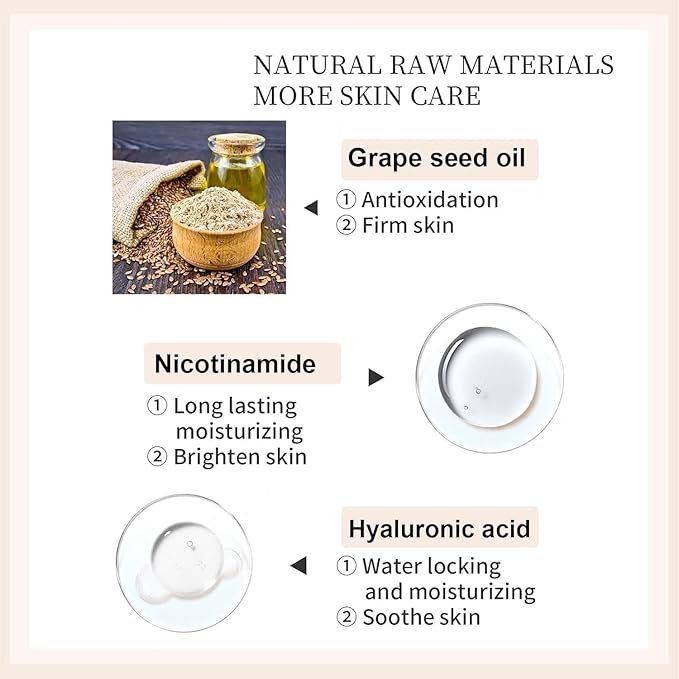CC Cream,Skin Tone Adjusting Cc Cream (Natural)