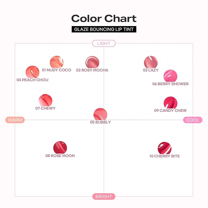 2aN Glaze Bouncing Tint – Lightweight, Moisturizing Lip Tint with High-Shine Finish, Smooth, Light Plumping, Comfortable Wear, Korean Makeup (Lazy, 0.16 oz)