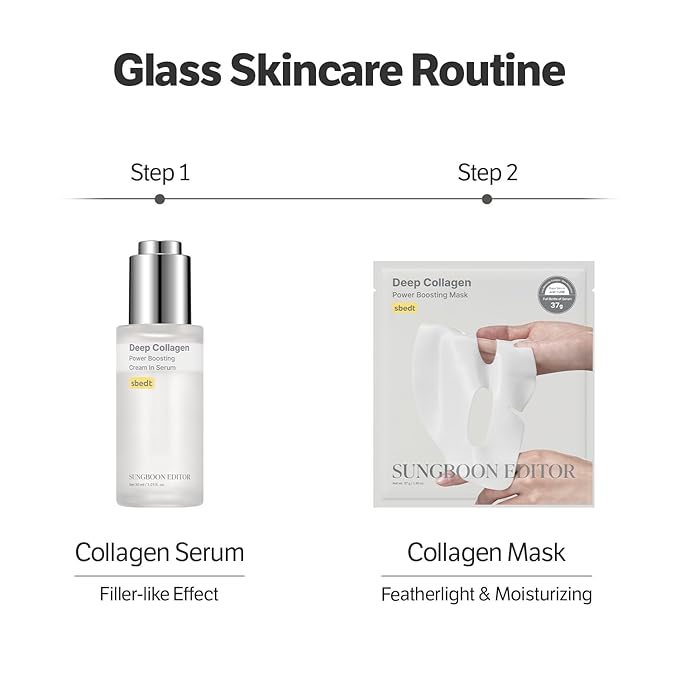 Tiktok Trend Items Wrinkle Free Boosting DUO: Deep Collagen Power Boosting Mask (4ea) & Deep Collagen Power Boosting Cream In Serum, Self-Care Gift Set for Women & Moms, Korean Skincare