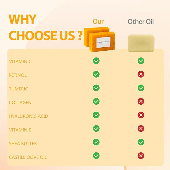 Lemon Turmeric Kojic Soap, Turmeric Soap for Spots Remover with Vitamin C, Lemon, Retinol Collagen, Shea Butter More Moisturizing for Face and Body (4)