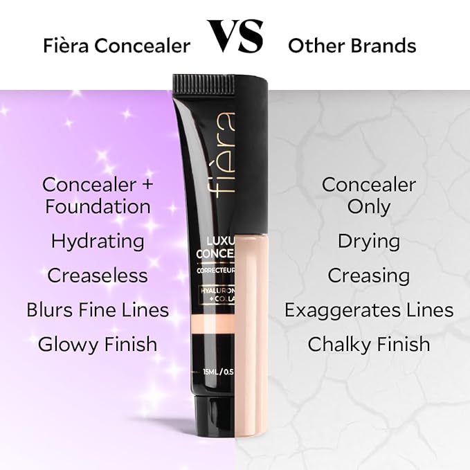 Fièra Luxury Concealer & Foundation with Anti-Aging Ingredients - Full Coverage for Dark Circles, Wrinkles, Fine Lines, and Spots, All-Day Wear For Mature Skin - Light, 0.5 FL. OZ. / 15 ML