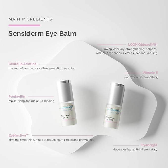 Schrammek Sensiderm Eye Balm – Intensive Care for Dark Circles, Puffiness, and Crow’s Feet – Gentle Formula with Eyebright and Centella Asiatica – Smooths and Hydrates – Dr