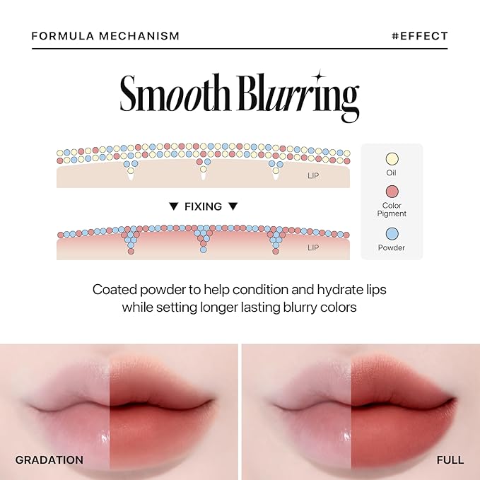 Nature Republic Light on Velvet Tint (04 MOOD APRICOT) | High Pigment, Weightless Lip Tint with Velvety Matte Finish, Smooth Texture, Non-Sticky Formula, Stocking Stuffers