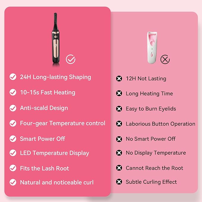 Christmas Gifts for Women，Mpotmiy 3-in-1 Heated Eyelash Curler Kit,Eyelash curlers &Folding Eyelash Comb,24 Hours Long Lasting Natural Curl,Anti-Burn,Non-Slip Finger Grips,izador de pestañas