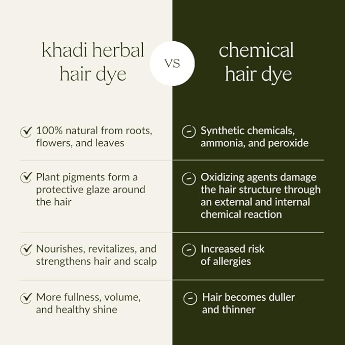 khadi ASH BROWN Natural Hair Color - Natural cosmetics - hair color for matte & medium brown - plant hair color - 100% herbal, natural & vegan - 3.5 oz