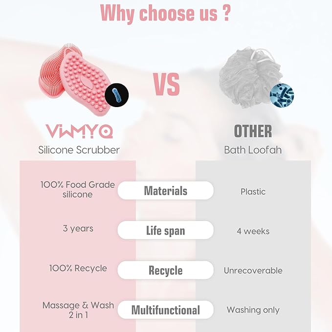 Silicone Loofah for Women -2pc Exfoliating Body Scrubber, Soft Dual-Sided Silicone loofa for Body Clean and Massage, Gentle Bath Brush Lathers Well for All Kinds of Skin