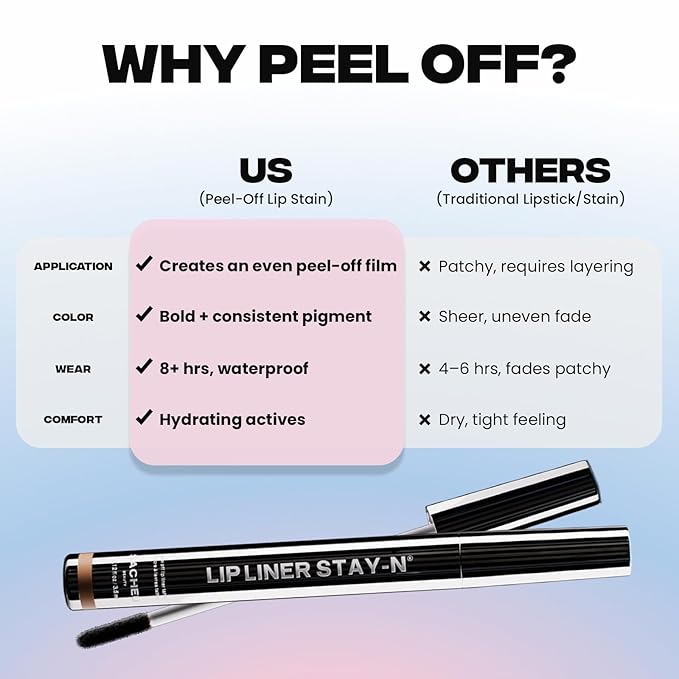 Sacheu Lip Liner STAY-N Peel Off Lip Stain — Long Lasting Matte Lip Tattoo Transfer Proof Lipstain Infused with Hyaluronic Acid & Vitamin E for All Skin Types — Vegan & Cruelty-Free, MUAH-VE