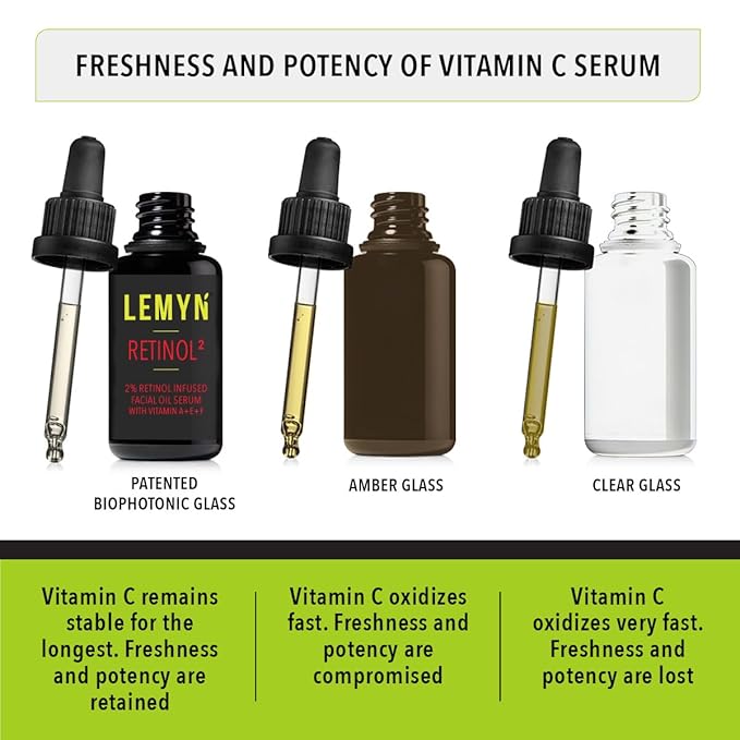 Retinol2 Facial Oil Serum with 2% Advanced Gentle Retinol, Vitamin A+E+F – Freshly Made Anti-Aging, Hydrating, and Firming Formula | 30ml