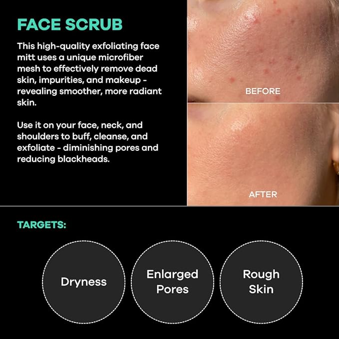 Dermasuri Deep Exfoliating Face Mitt - Scrubber, Dead and Dry Skin Remover for Men and Women - Exfoliator Gloves for Shower and Dry Use - ( 1 Pack)