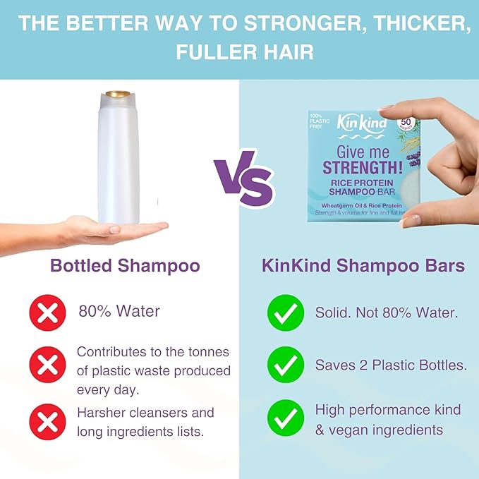 KinKind Rice Shampoo Bar for Hair Growth | Give me STRENGTH! Bar Shampoo for Thinning Hair | Hair Thickening Rice Protein | Volume for Fine & Flat Hair | Up to 50 washes