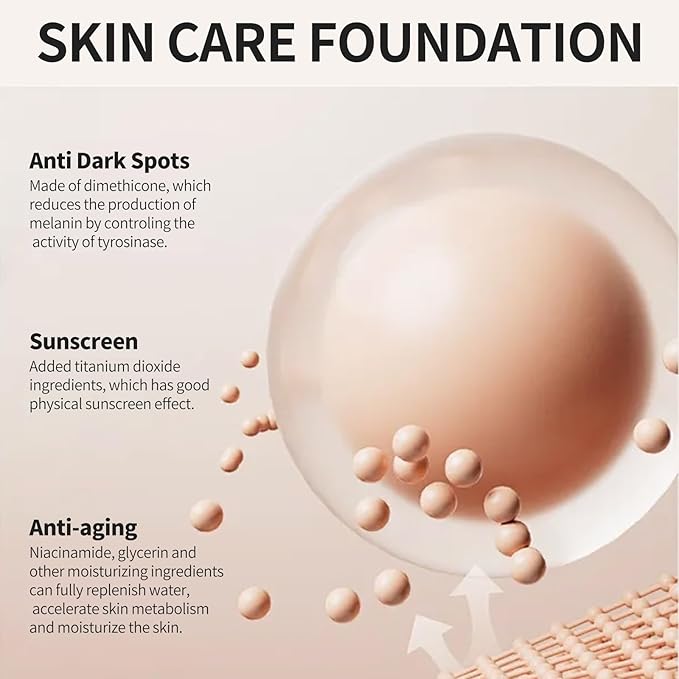 Anti-Dark Spot Liquid Foundation - Collagen Serum Foundation Infused with 2% Niacinamide, High Coverage For A Smooth & Satin Finish, 405 Deep