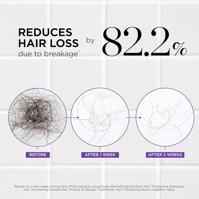 Dr. Groot Scalp Revitalizing Solution Deluxe Hair Ritual Collection – LIMITED EDITION HOLIDAY SET