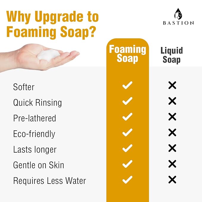 Bastion Foaming Hand Soap - Foam Hand Wash Refill for Bath And Body Works, Dial, Method, Michel, JR Watkins, Dove - Warm Vanilla Sugar w/Essential Oils in One Gallon (128 oz) Bulk Bottle