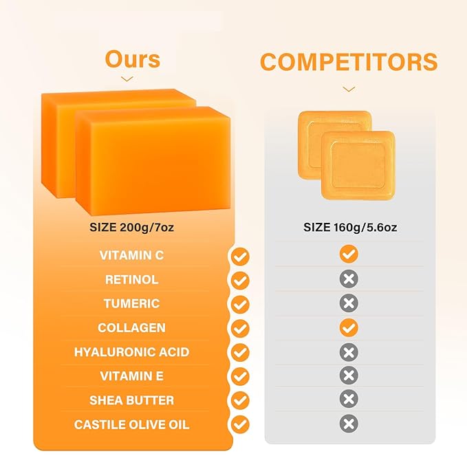 Kojic Acid Soap, Turmeric Soap Bar for Dark Spots remover for face and body with Collagen, Vitamin E, Retinol, Hyaluronic Acid, Shea Butter,Original Japanese Complex, 2 Bars With Face Scrubber