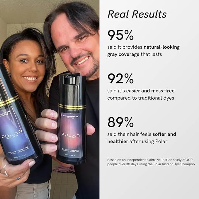 Polar Haircare - Hair Dye Shampoo Dark Brown for Gray Hair Shampoo Dye For Women & Men Natural Dye Kit - Hair Dye Product - Vegan Hair Color 6.76 Fl Oz Shampoo Dye Hair Color Dark Brown Hair Dye