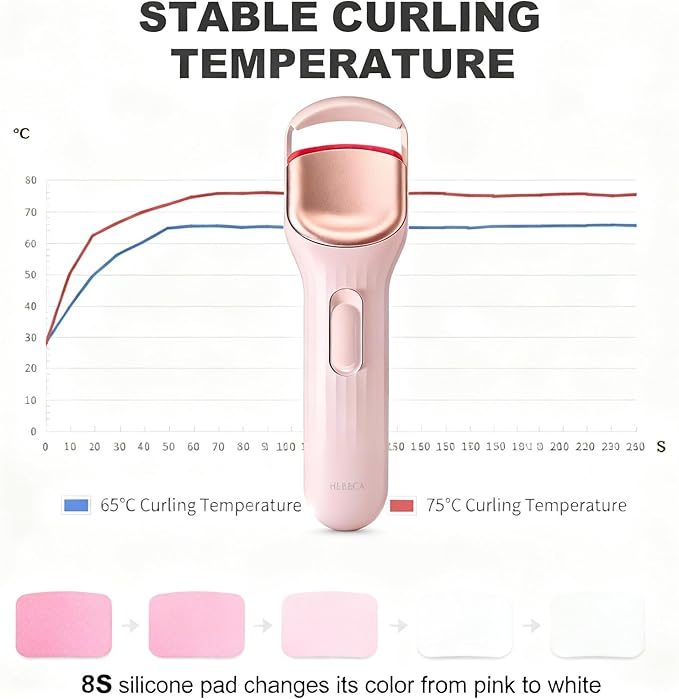 Heated Eyelash Curler, 8s Fast Heat Up, Dual Temperature Modes 149°F /167°F, Rechargeable 600mAh Battery, 24h Long Lasting, 1.5 Inch Wide Safe Silicone Pad Compact Travel Lash Curler Pink