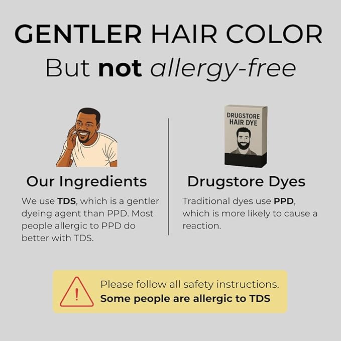Simpler Hair Color for Men Kit for Full Gray Coverage - Ginger Men’s Hair Dye - Easy Hair or Beard Dye for 100% Gray Coverage - Ammonia Free Hair Color, Beard Coloring for Men