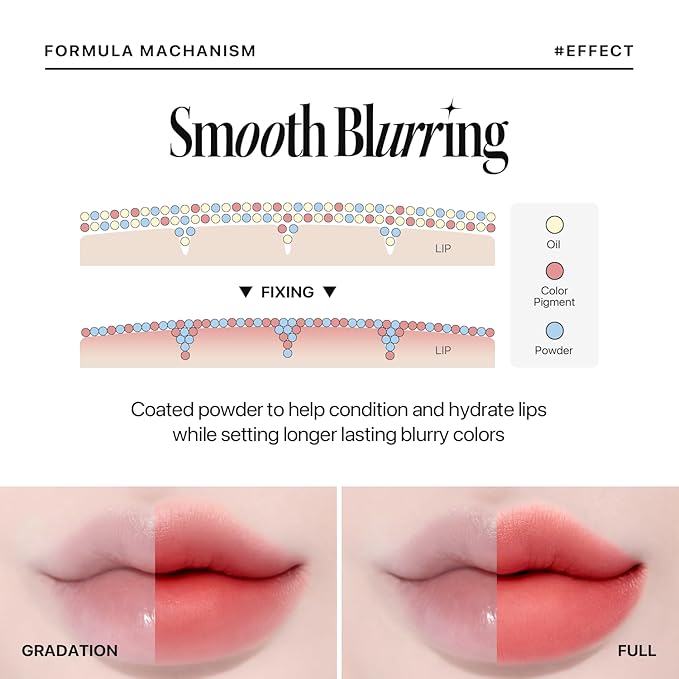 Nature Republic Light on Velvet Tint (02 FRESH GUAVA) | High Pigment, Weightless Lip Tint with Velvety Matte Finish, Smooth Texture, Non-Sticky Formula, Stocking Stuffers