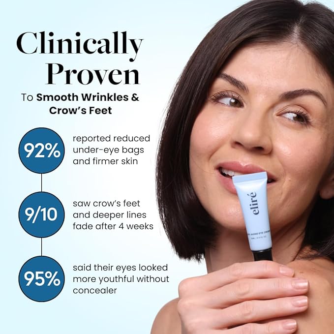 Anti-Aging Eye Cream – Smooths Wrinkles, Firms and Hydrates – With Niacinamide, Ceramides and Caffeine – Reduces Fine Lines, Dark Circles and Puffiness – Dermatologist-Tested -15ml