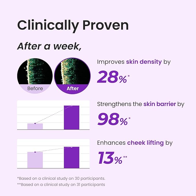 CNP PDRN Active Boost Face Serum - Salmon DNA Serum for Face, Smoothing Fine Lines & Wrinkle, Rejuvenating & Firming Skin, Anti-aging Booster with Collagen, Korean Skin Care, 1.01 fl. oz. (30ml)