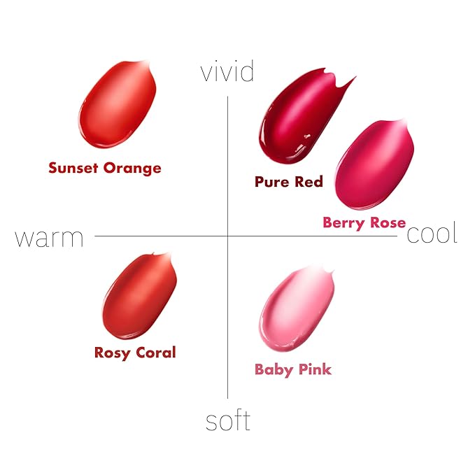 ISOI Bulgarian Rose Lip Treatment Balm (Rosy Coral) – Hydrating & Tinted Lip Balm for Dry Lips, Korean Skincare (0.18 oz, 5g)