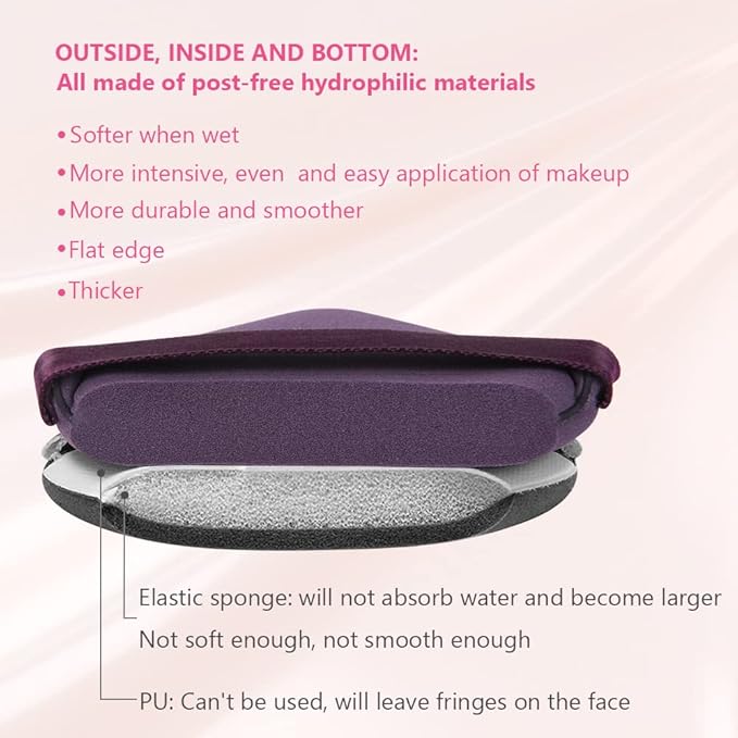 Ainiv 9PCS Air Cushion Makeup Sponges for Foundation, Reusable Sponge Powder Puff with Portable Box, Latex-Free Blending Sponge for Liquid, Cream, Foundation and Powder, Wet and Dry Dual Use