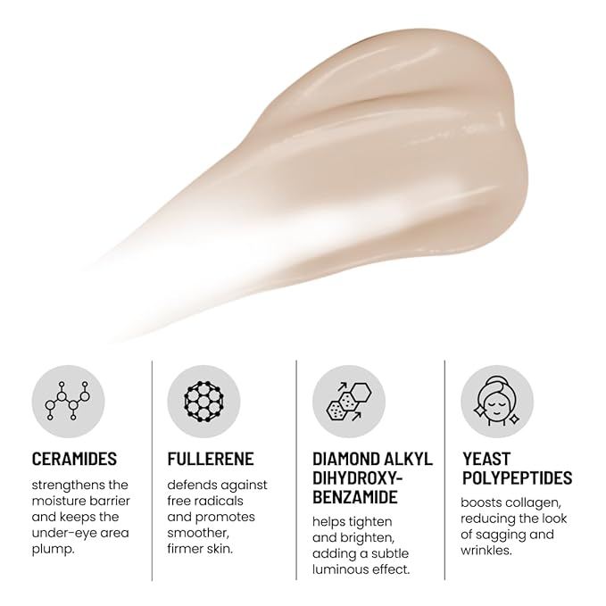 Firming Eye Cream – Lifts and Tightens Sagging Skin – With Arginine/Lysine Peptides and Ceramide – Fast Action -Reduces Fine Lines, Wrinkles and Improves Elasticity – Dermatologist-Tested- 15ml