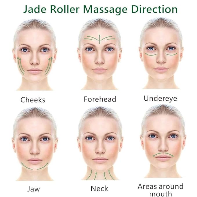 Ysrisny Gua Sha Facial Tools Jade Roller for Face - Facial Massage Tool for Anti Aging Wrinkles and Skin Rejuvenate -100% Natural Jade Stone for Face Eyes (Jade Roller+GUA SHA)