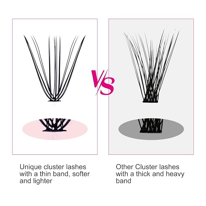 Lash Clusters 10d 20d 30d 40d Individual Lashes Wispy Cluster Lashes DIY Eyelash Extension Eyelash Clusters Individual Lash Extension Supplies (20D-0.07C, 11mm)